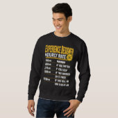 Stundensatz für Experience Designer UX-Designer Sweatshirt (Vorne ganz)