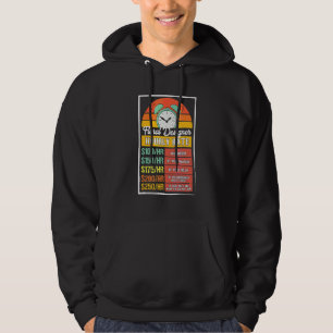 Stundensatz für Floristen Gag Hoodie