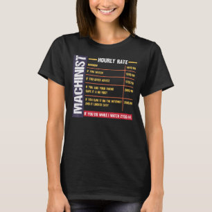 Stundensatz T T-Shirt