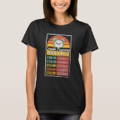 Stundenzettel des Computerprogramms T-Shirt (Vorderseite)