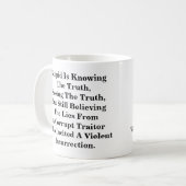 Stupid kennt die Wahrheit und glaubt an die LIes Kaffeetasse (Vorderseite Links)