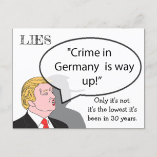 Stupid Things Trump hat Postcard Souvenir gesagt Postkarte