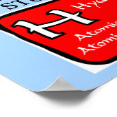 STUPIDITÄT POSTER (Ecke)