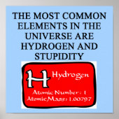 STUPIDITÄT POSTER (Vorne)