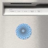 Sturm Magnet (In Situ (Geschirrspüler))
