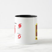 Sturmaktivierungs-As Tasse (Zentrum)