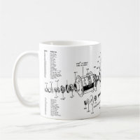 Sturmey-Archer-Dreigeschwindigkeits-Tasse (mit Bau