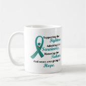 Stützenc$bewundern, KREBS 2 ehrend EIERSTOCK Kaffeetasse (Links)