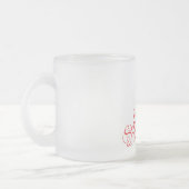 Style & Care Mattiertes Glas Kaffee Tasse (Links)