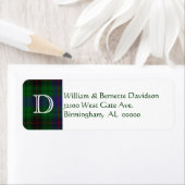 Stylish Davidson Kariert Monogram Custom Labels (Insitu)