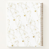 Stylish Elegant White Gold Personalized Gratitude Notizblock (Rückseite)