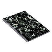 Stylish Greenery spiral  Notizblock (Rechte Seite)