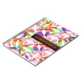 Stylish Lips #19 Notizblock (Linke Seite)