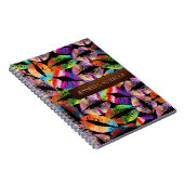 Stylish Lips #20 Notizblock (Rechte Seite)
