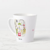 Stylisierte Map London England Sehenswürdigkeiten  Milchtasse (Linke Ecke)