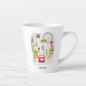 Stylisierte Map London England Sehenswürdigkeiten Milchtasse (Rechts)