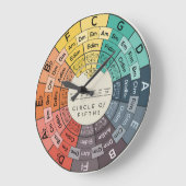 Stylisierte Musiktheorie - Kreis der Fünften ⏰️ Große Wanduhr (Winkel)