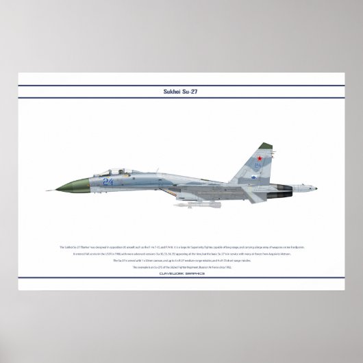 Su-27 Russland 1 Poster (Vorne)
