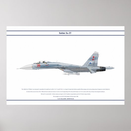 Su-27 Russland 2 Poster (Vorne)