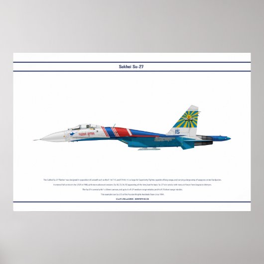 Su-27 Russland 4 Poster (Vorne)