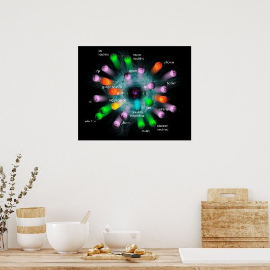 Subatomare Partikel Poster (Küche)