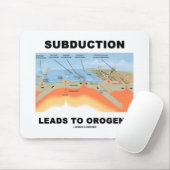 Subduktion führt zur Orogenie (Geologie-Spaß) Mousepad (Mit Mouse)