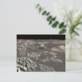 Sublimationstafeln für Quecksilber Postkarte (Stehend Vorderseite)