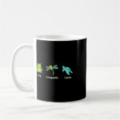 Subtile Political Humor Frog Dragonfly Turtle Shir Kaffeetasse (Links)