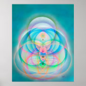 subtiler Körper Poster (Vorne)