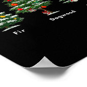 Subtle Anti Trump Hidden Message Christmas Tree  Poster (Ecke)