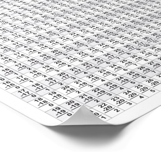 Subtraktion zu 20 Chart - Poster (Ecke)