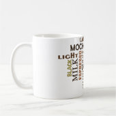 Subway Art Coffee Classic Tasse (Links)