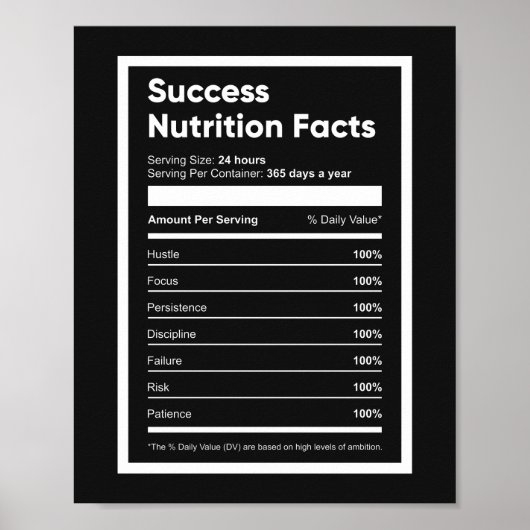 Success Nutrition Fakten | Motivierend Angebot Poster (Vorne)
