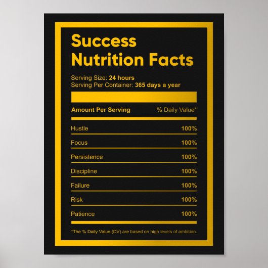 Success Nutrition Fakten | Motivierend Angebot Poster (Vorne)