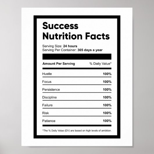 Success Nutrition Fakten | Motivierend Angebot Poster (Vorne)