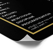 Success Nutrition Fakten Poster (Ecke)