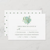 Succulent Theme Wedding RSVP Card (Vorne/Hinten)