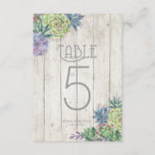 Succulents and Rustic Wood Tischnummern ID515 (Rückseite)