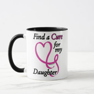 Suche nach einer Heilung/Herz/Tochter...Brustkrebs Tasse