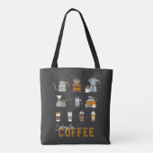 Suche nach köstlichen Kaffee-Drinks Tasche (Rückseite)