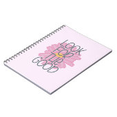 Suchen Sie nach einem guten Notebook Notizblock (Linke Seite)