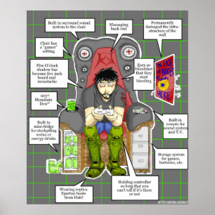 Süchtig machendes Gamer-Plakat Poster
