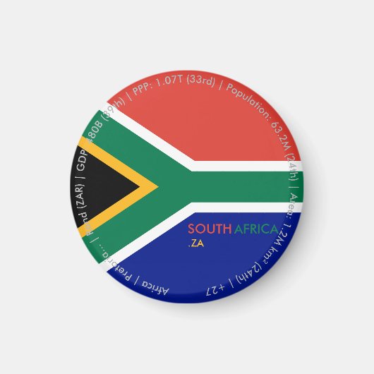 Südafrika-Flaggenmagnet Magnet (Vorne)