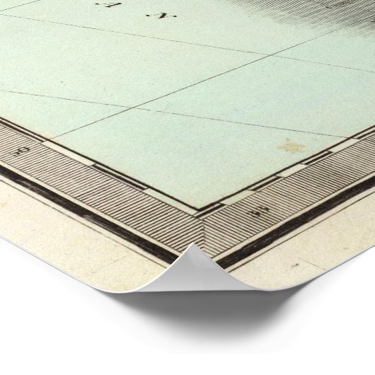 Südamerika 13 poster (Ecke)