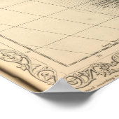 Südamerika 24 poster (Ecke)