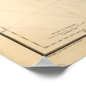 Südamerika 37 poster (Ecke)