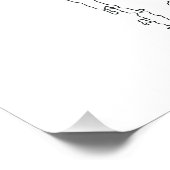 Südamerika Kontur Map Poster (Ecke)