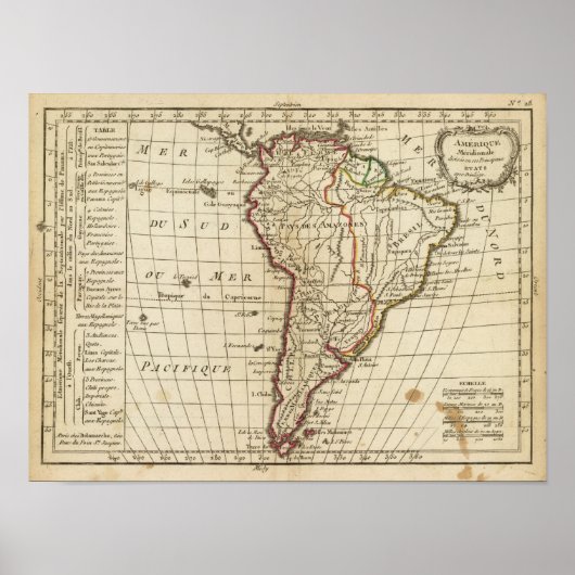 Südamerika-Schule Poster (Vorne)