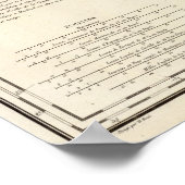 Südamerika Südosten Poster (Ecke)