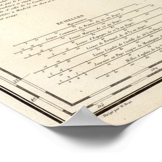 Südamerika Südosten Poster (Ecke)